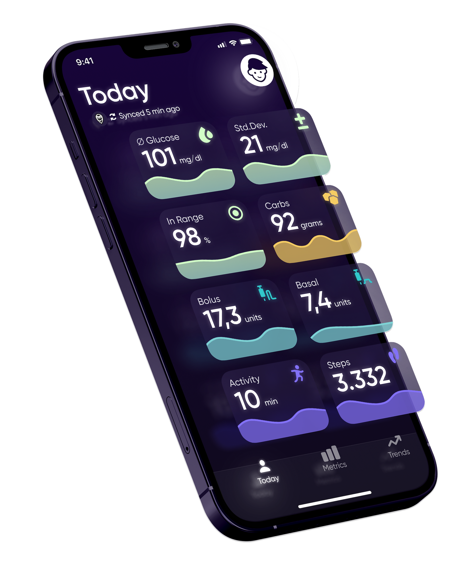 Diabetes Cockpit exploded view